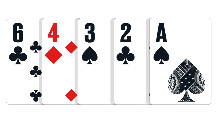 Ierarhia mâinilor poker - Mâini de poker în ordinea mărimii