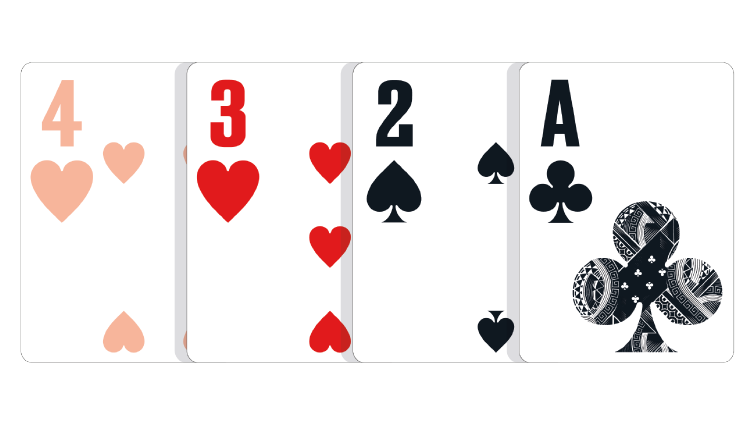 De A a Z: confira o dicionário do Poker!