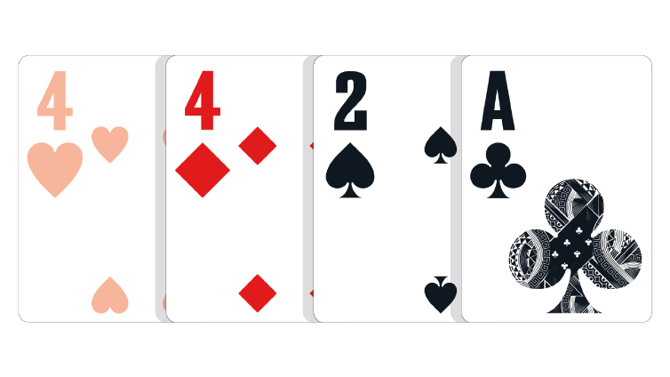 Online Poker Tie Breaker Rules, List of Tie Breaking Poker Hands