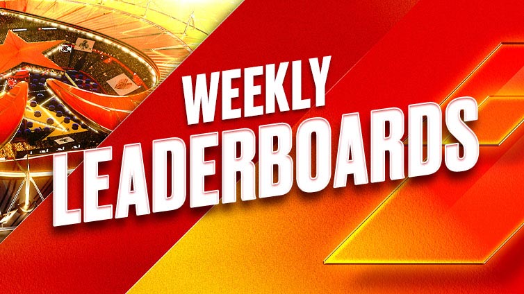 SCOOP Leader Boards