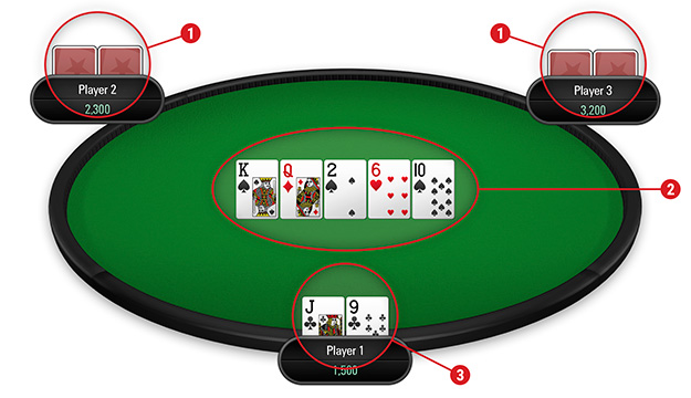 Cartas royal flush. jogo de cartas, cartas na mesa. poker e blackjack,  cartas de jogar.