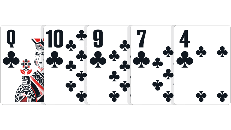 Ordem das Mão de Poker - Classificação das Mãos de Poker